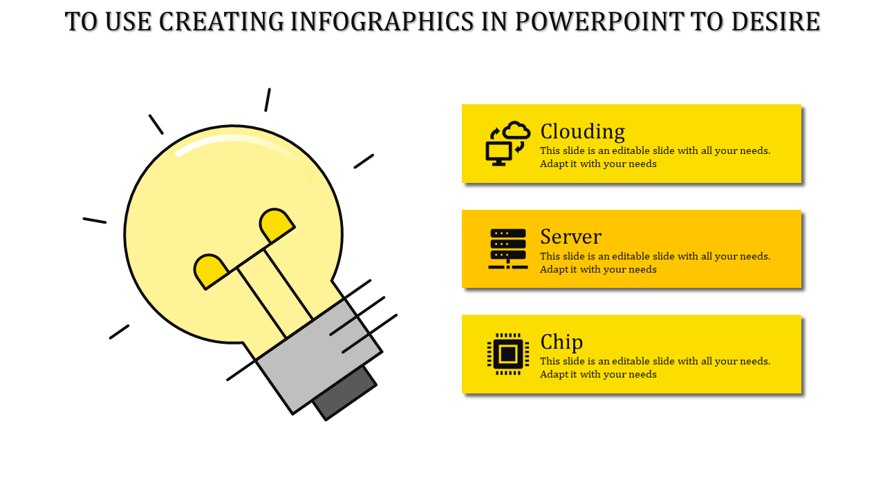 Innovative Creating Infographics In PowerPoint Bulb Model